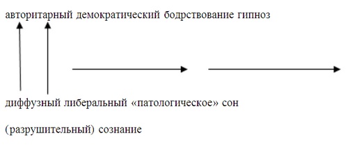 Психология эффективного менеджера. Гибкость. Эффективное управление. Психология менеджера. Книга 1. Ситуация управления