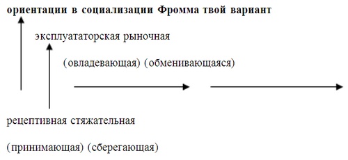 Психология эффективного менеджера. Гибкость. Эффективное управление. Психология менеджера. Книга 1. Ситуация управления