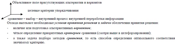 Психология эффективного менеджера. Гибкость. Эффективное управление. Психология менеджера. Книга 1. Ситуация управления