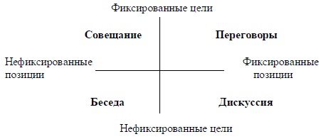 Психология эффективного менеджера. Гибкость. Эффективное управление. Психология менеджера. Книга 1. Ситуация управления