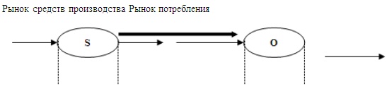 Психология эффективного менеджера. Гибкость. Эффективное управление. Психология менеджера. Книга 1. Ситуация управления