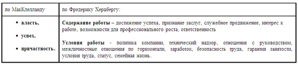 Психология эффективного менеджера. Гибкость. Эффективное управление. Психология менеджера. Книга 1. Ситуация управления