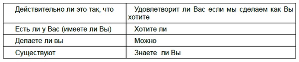 Психология эффективного менеджера. Гибкость. Эффективное управление. Психология менеджера. Книга 2. Субъект управления