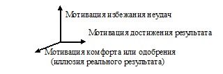 Психология эффективного менеджера. Гибкость. Эффективное управление. Психология менеджера. Книга 2. Субъект управления