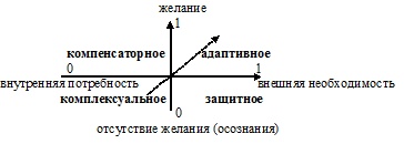 Психология эффективного менеджера. Гибкость. Эффективное управление. Психология менеджера. Книга 2. Субъект управления