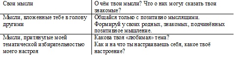 Психология эффективного менеджера. Гибкость. Эффективное управление. Психология менеджера. Книга 2. Субъект управления