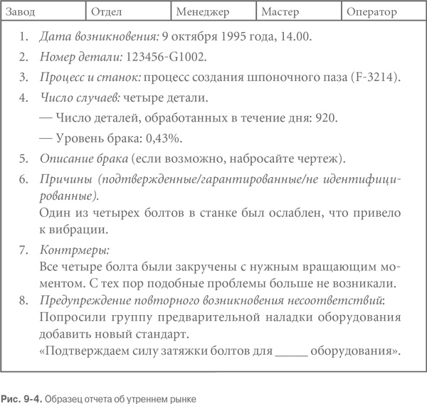 Гемба кайдзен. Путь к снижению затрат и повышению качества