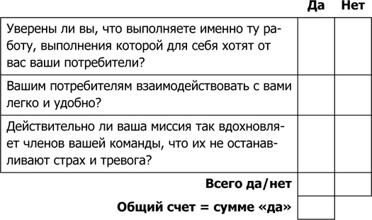 4 правила эффективного лидера в условиях неопределенности