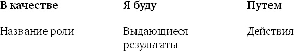 Пять правил выдающейся эффективности. Как достигать главных целей без перегрузок и выгорания