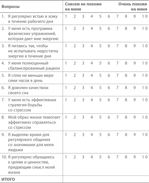 Пять правил выдающейся эффективности. Как достигать главных целей без перегрузок и выгорания