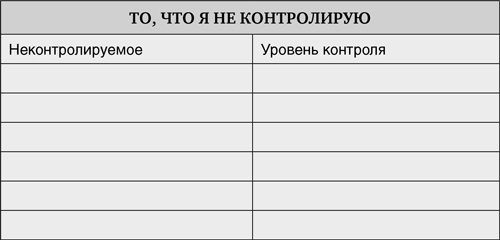 Принцип Оз. Достижение результатов через персональную и организационную ответственность