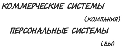 Миф о многозадачности. К чему приводит стремление успеть все