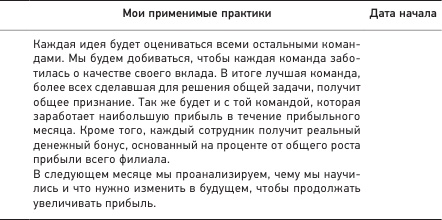 Позитивная организация: Освобождение от стереотипов, принуждения, консерватизма