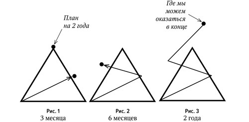 Корпорация гениев. Как управлять командой творческих людей