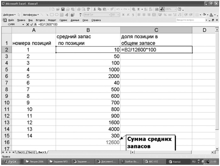 Основы логистики. Учебное пособие