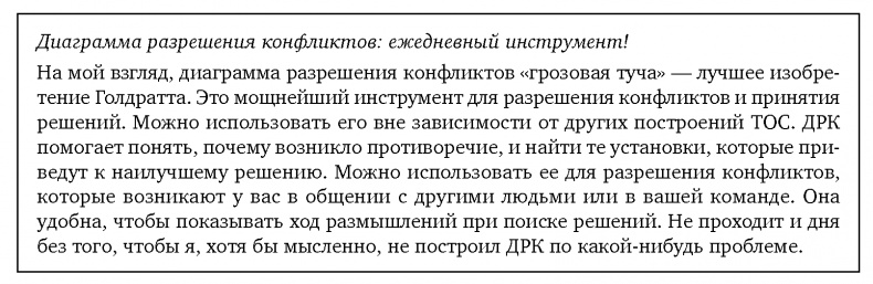 Вовремя и в рамках бюджета. Управление проектами по методу критической цепи