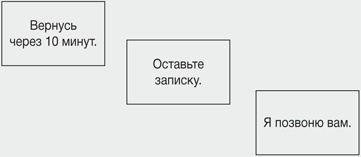 Ловушка времени. Классическое пособие по тайм-менеджменту