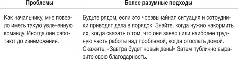 Ловушка времени. Классическое пособие по тайм-менеджменту