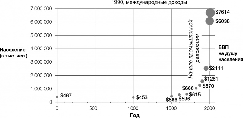 Сознательный капитализм. Компании, которые приносят пользу клиентам, сотрудникам и обществу