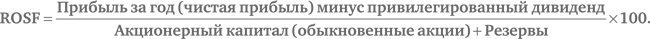 Финансовый менеджмент и управленческий учет для руководителей и бизнесменов