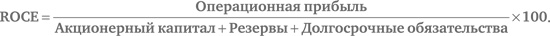 Финансовый менеджмент и управленческий учет для руководителей и бизнесменов