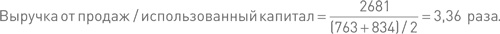 Финансовый менеджмент и управленческий учет для руководителей и бизнесменов