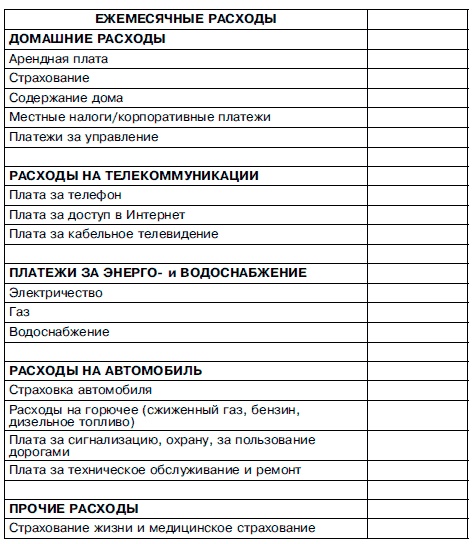 Очнись! Выжить и преуспеть в грядущем экономическом хаосе