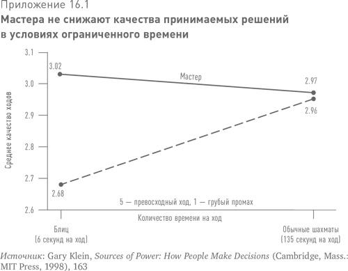 Больше, чем вы знаете. Необычный взгляд на мир финансов