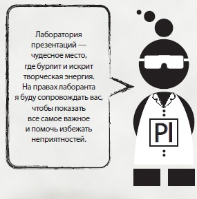 Лаборатория презентаций: Формула идеального выступления