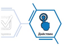 Лаборатория презентаций: Формула идеального выступления