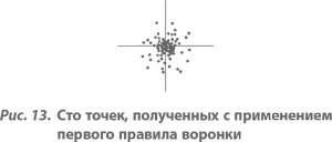 Организация как система. Принципы построения устойчивого бизнеса Эдвардса Деминга