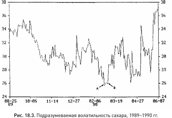 Японские свечи: Графический анализ финансовых рынков