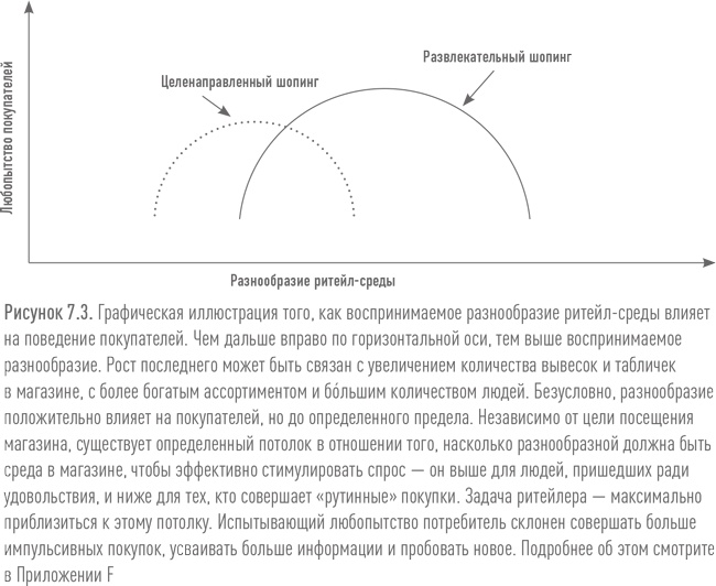 Ритейл-маркетинг. Практики и исследования