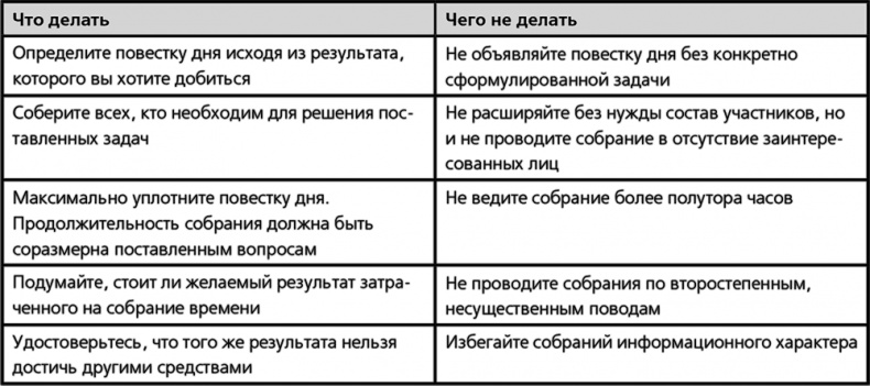 Как провести собрание