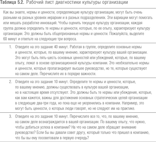 Победить с помощью инноваций. Практическое руководство по изменению и обновлению организации