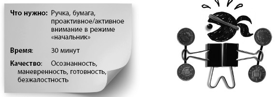 ПРОДУКТИВНЫЙ НИНДЗЯ. Работай лучше, получай больше, люби свое дело