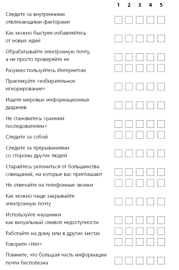 ПРОДУКТИВНЫЙ НИНДЗЯ. Работай лучше, получай больше, люби свое дело