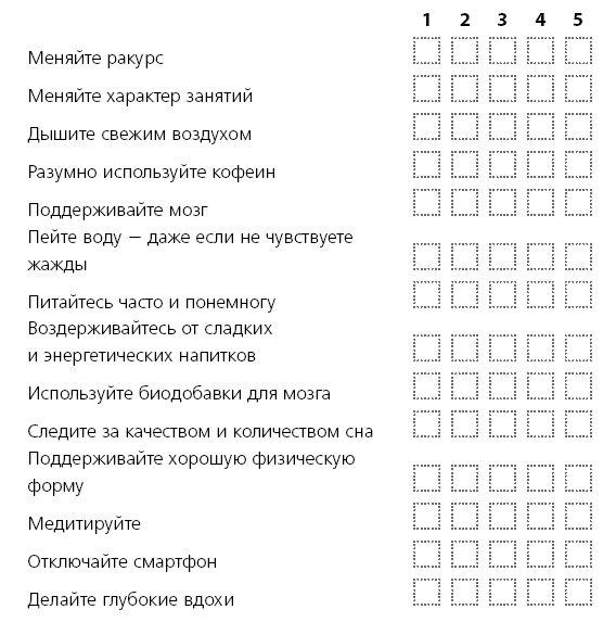 ПРОДУКТИВНЫЙ НИНДЗЯ. Работай лучше, получай больше, люби свое дело