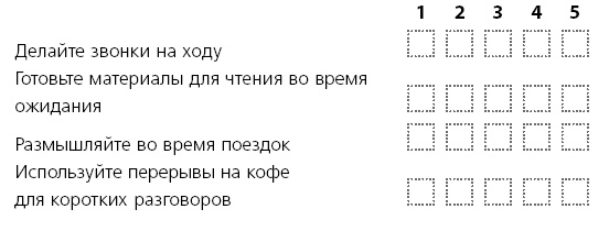 ПРОДУКТИВНЫЙ НИНДЗЯ. Работай лучше, получай больше, люби свое дело