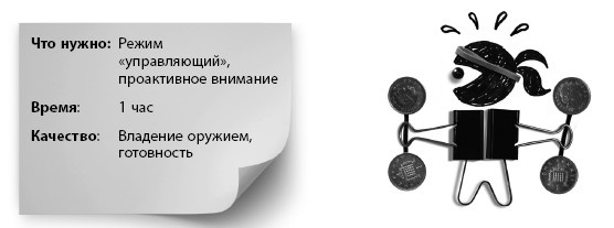 ПРОДУКТИВНЫЙ НИНДЗЯ. Работай лучше, получай больше, люби свое дело