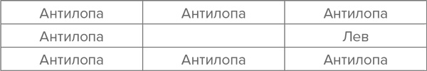 Ловушка для внимания. Как вызвать и удержать интерес к идее, проекту или продукту