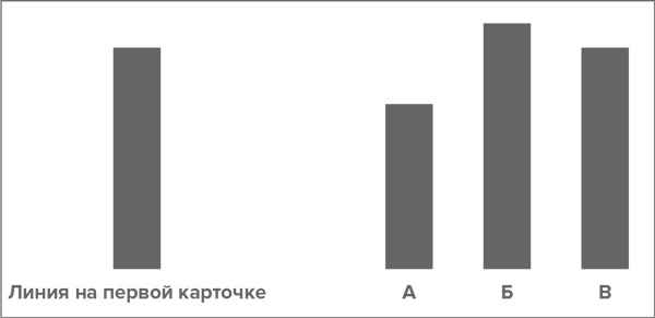 Ловушка для внимания. Как вызвать и удержать интерес к идее, проекту или продукту