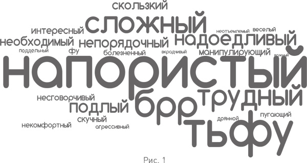 Человеку свойственно продавать. Удивительная правда о том, как побуждать других к действию