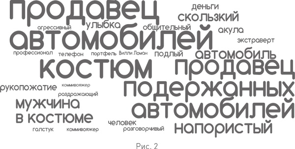 Человеку свойственно продавать. Удивительная правда о том, как побуждать других к действию