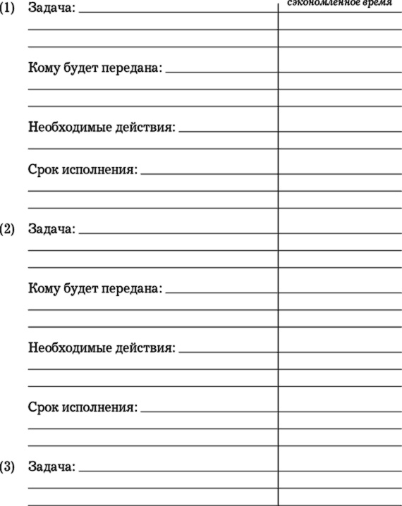 MBA в кармане: Практическое руководство по развитию ключевых навыков управления