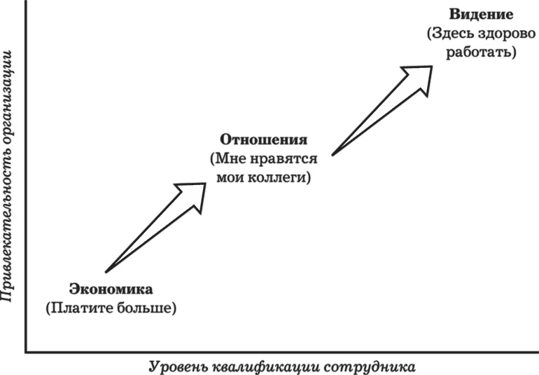 MBA в кармане: Практическое руководство по развитию ключевых навыков управления