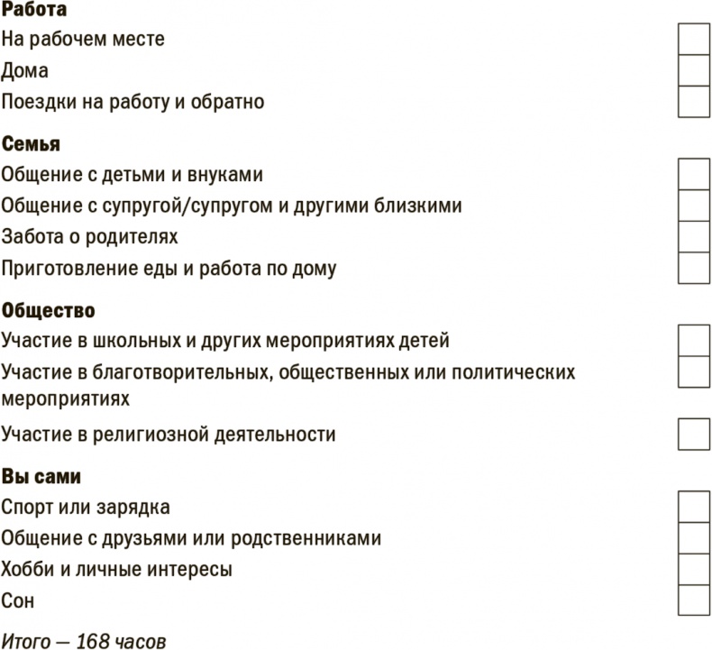 На пике возможностей. Правила эффективности профессионалов