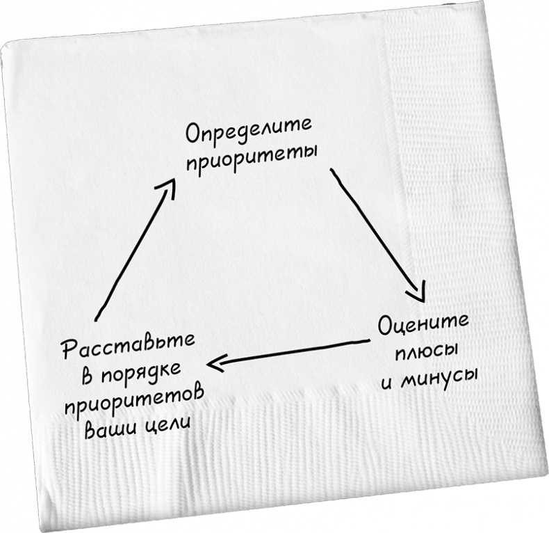 Давай поговорим о твоих доходах и расходах