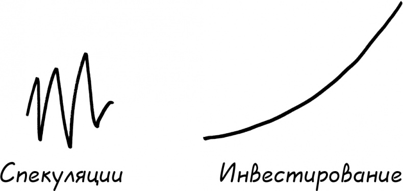 Давай поговорим о твоих доходах и расходах