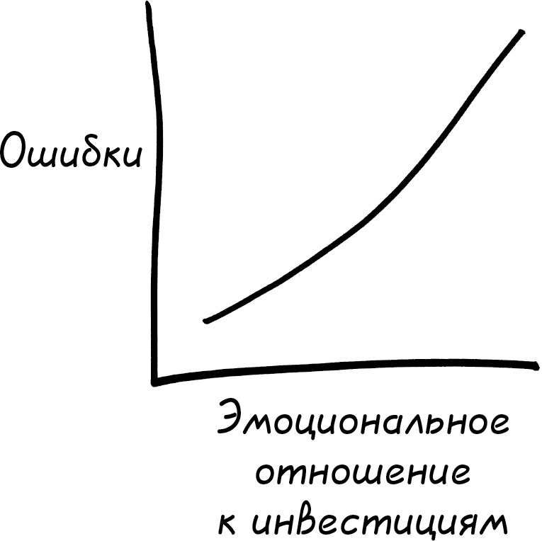 Давай поговорим о твоих доходах и расходах